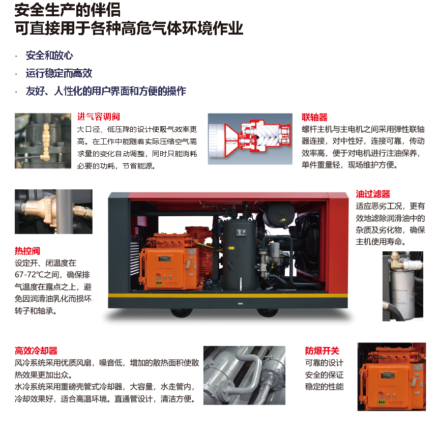 SM 系列官网资料图1