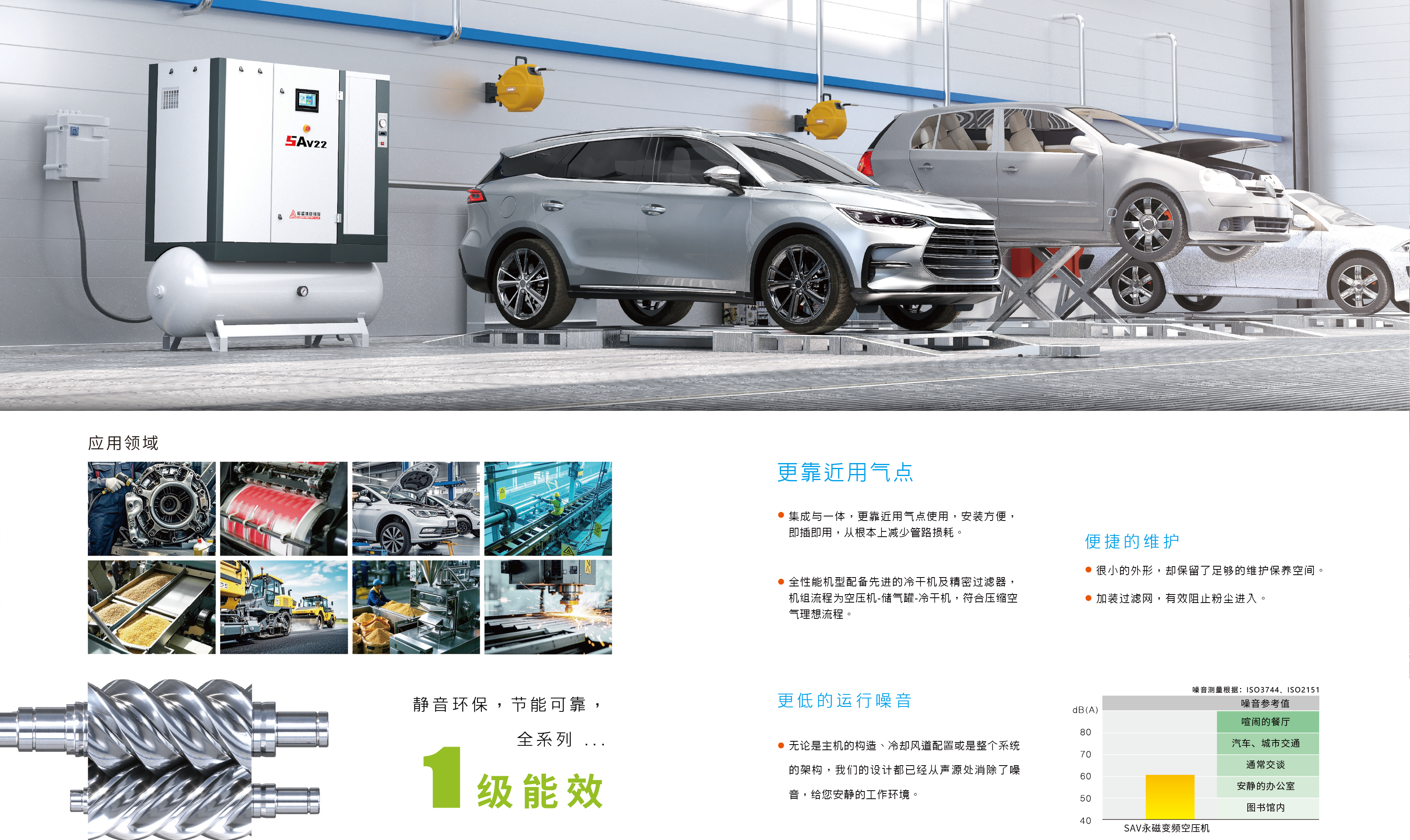 SAV04–75官网资料图2